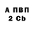 A-PVP кристаллы LOZVES